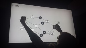 Tangible Interfaces: NMY Installation im Städel Museum